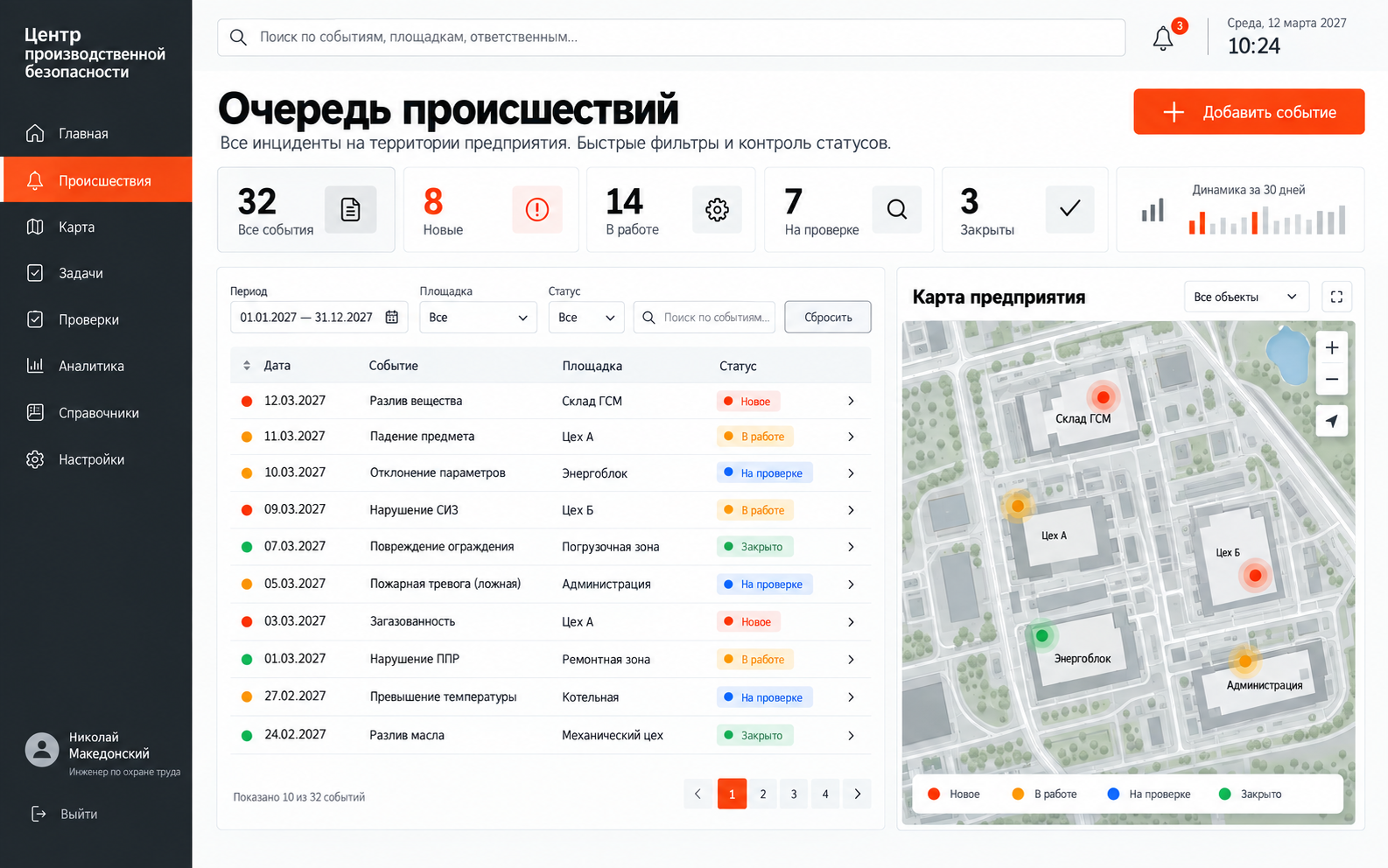Визуальная концепция Центр производственной безопасности